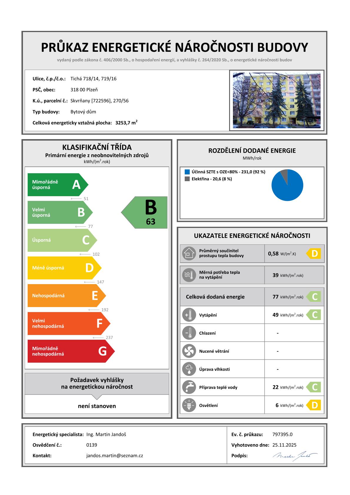 penb_-_obrazova_cast