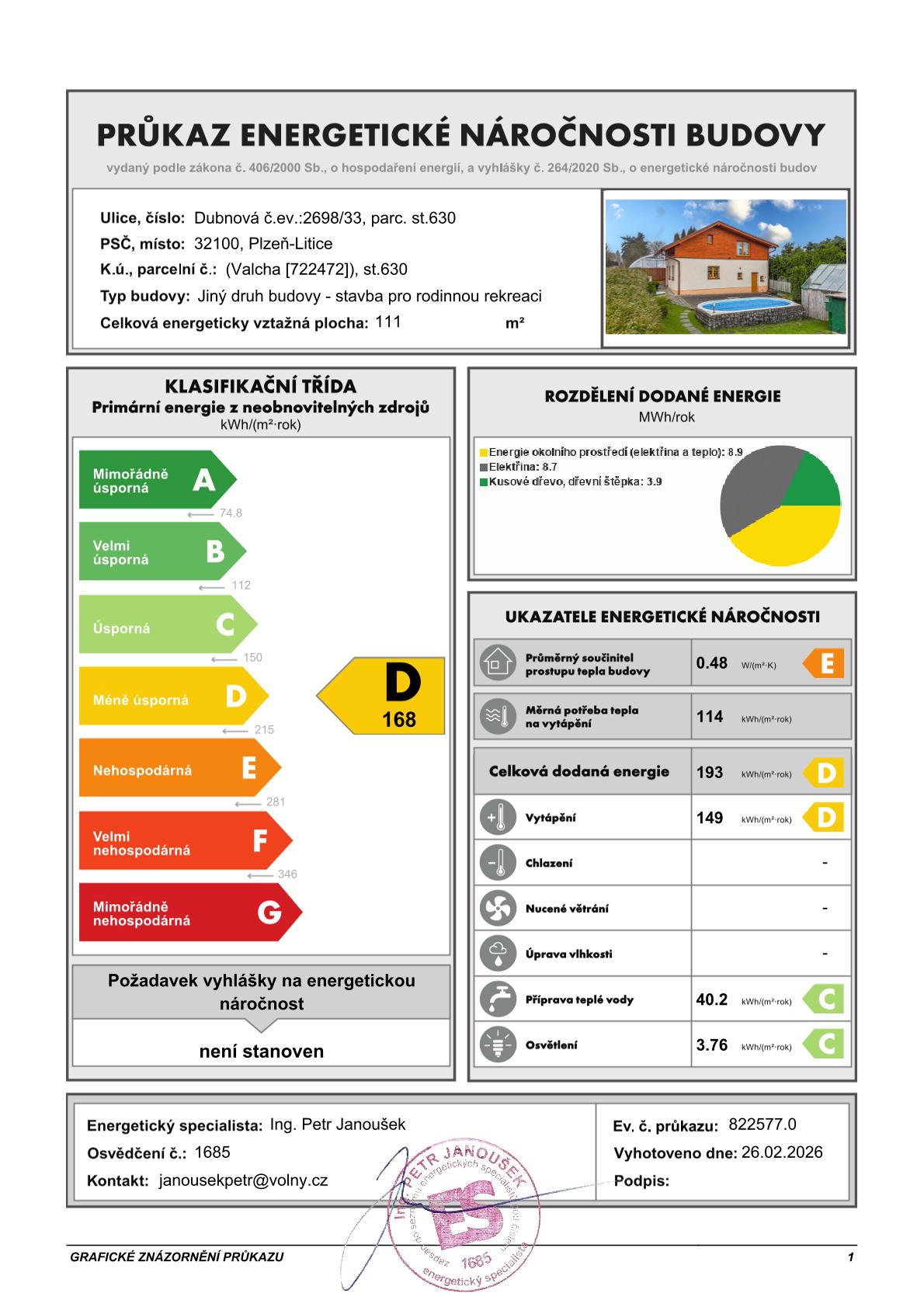 penb_dubnova_grafika